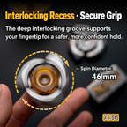 Spinetic