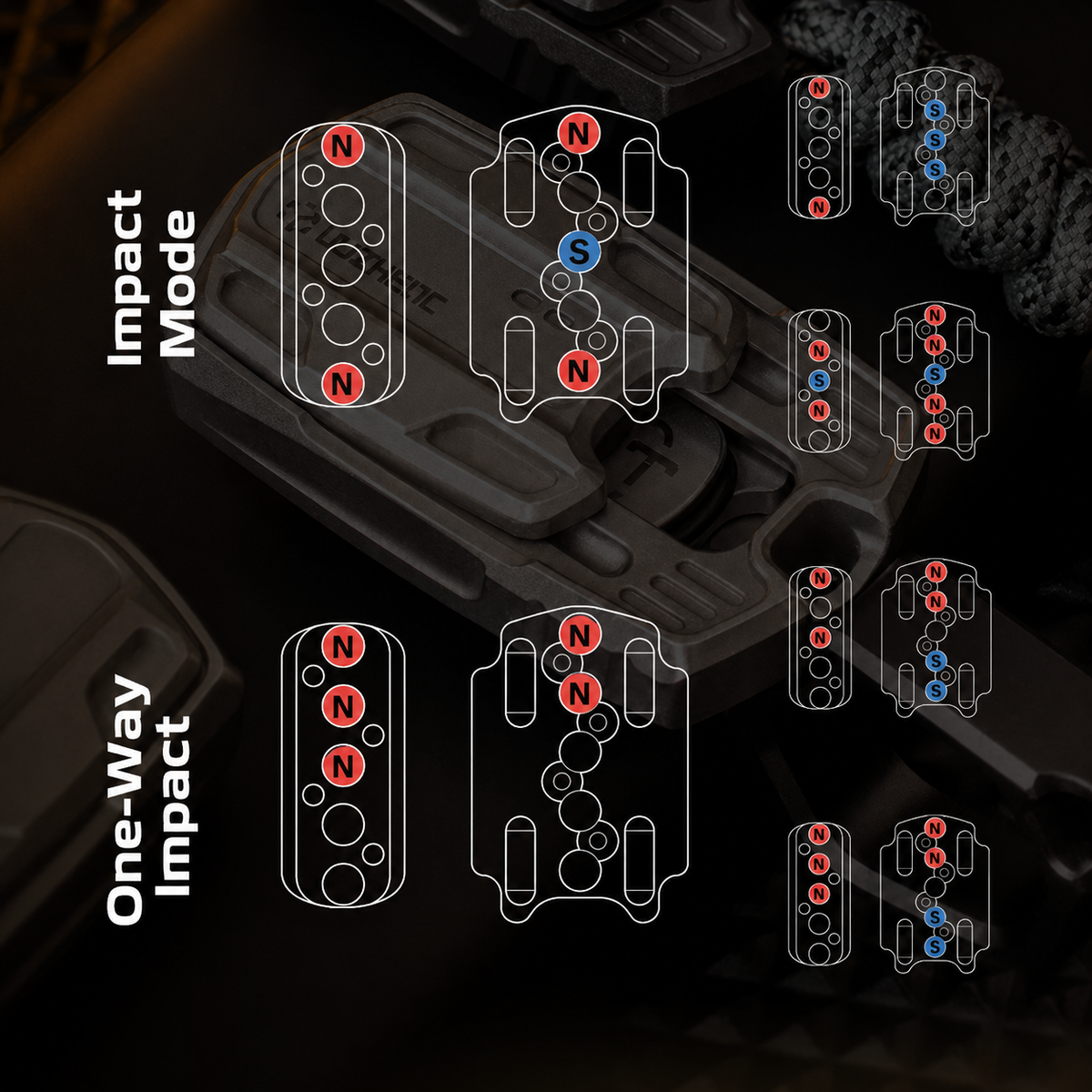 Thousand Machines Pro