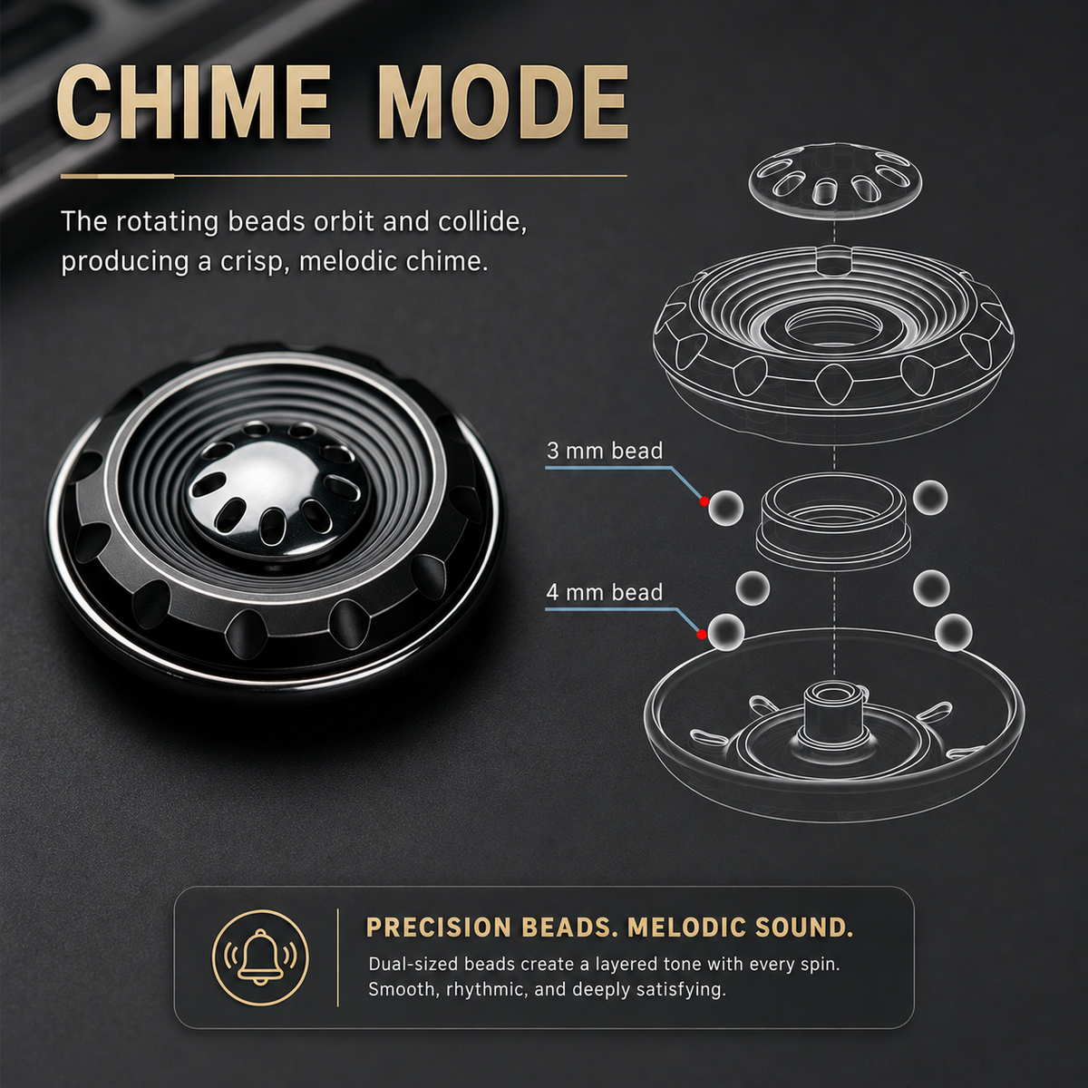 Core Ring